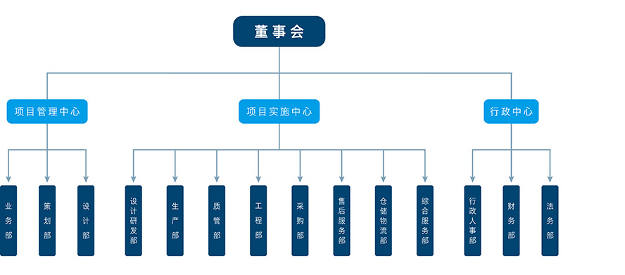 豪门国际官网-相信品牌力量