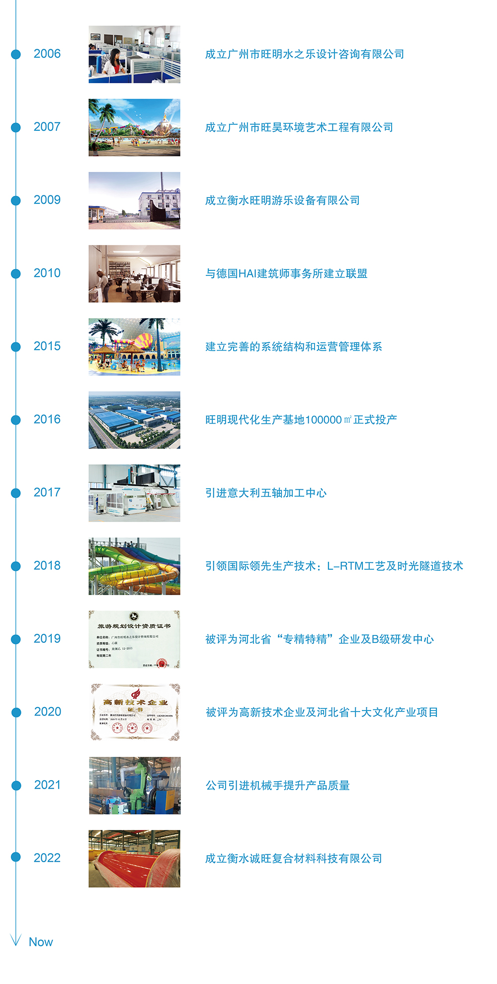 豪门国际官网-相信品牌力量
